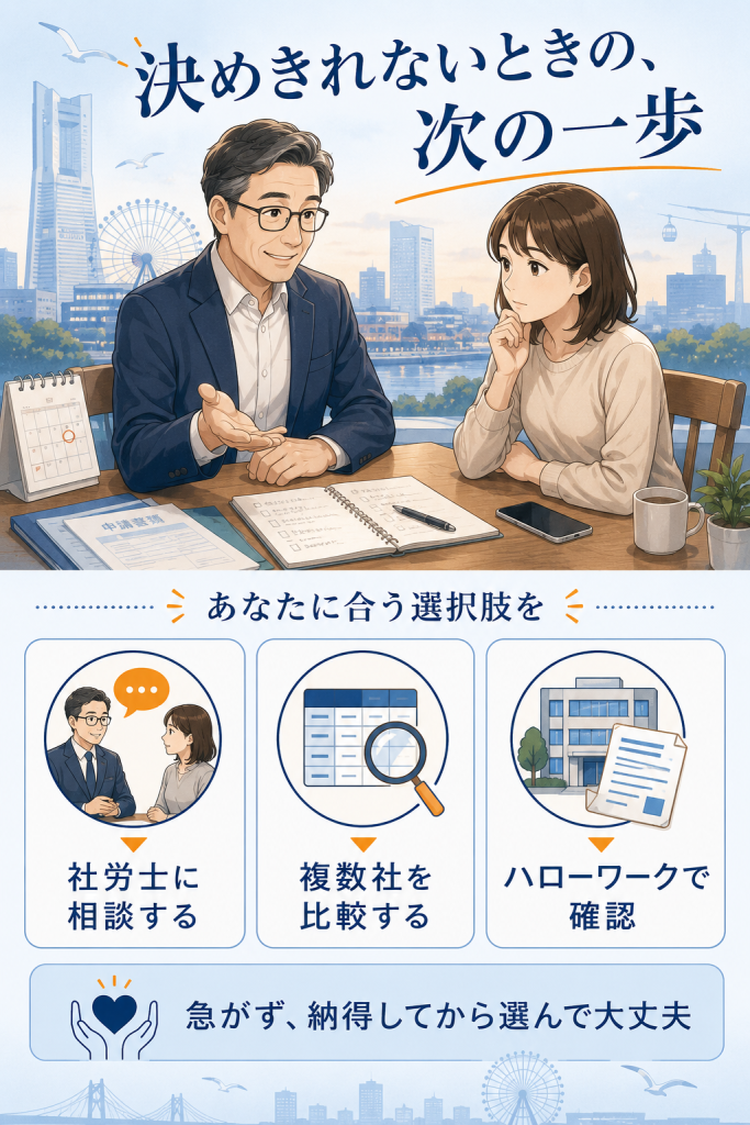 給付金サポート選びで迷う読者に向けて、社労士相談・複数社比較・ハローワーク確認の3つの選択肢を穏やかに示した案内図
