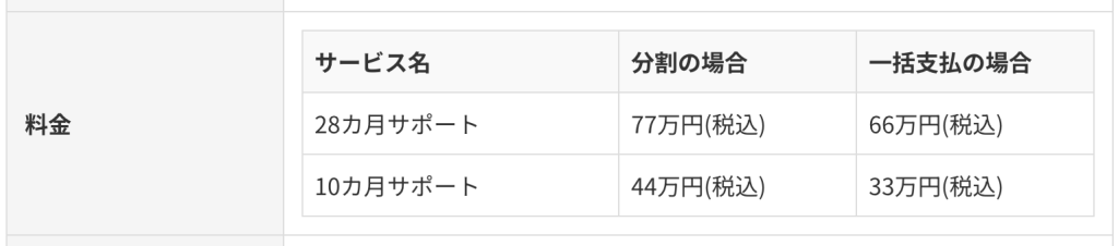 再調査の結果、特商法のページに記載を確認