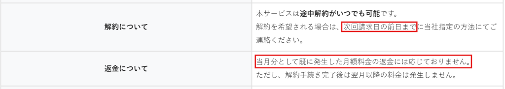 退職ステーション特定商取引法ページの返金および解約条件の記載部分(2026年3月時点)