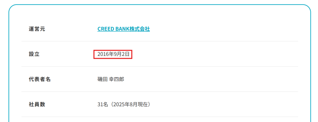 退職コンシェルジュ公式サイトに記載されている運営実績と累計サポート数