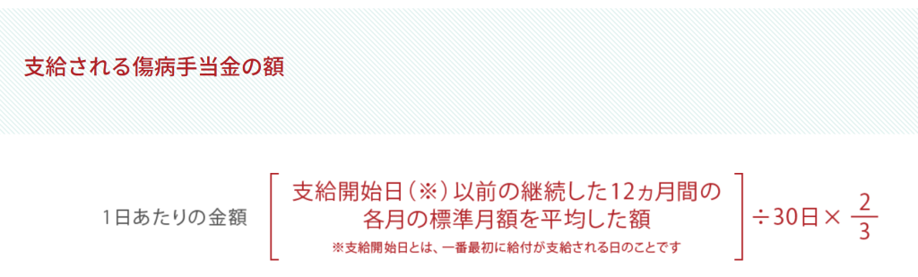 協会けんぽ公式サイトの傷病手当金計算式の記載部分(2026年3月時点)