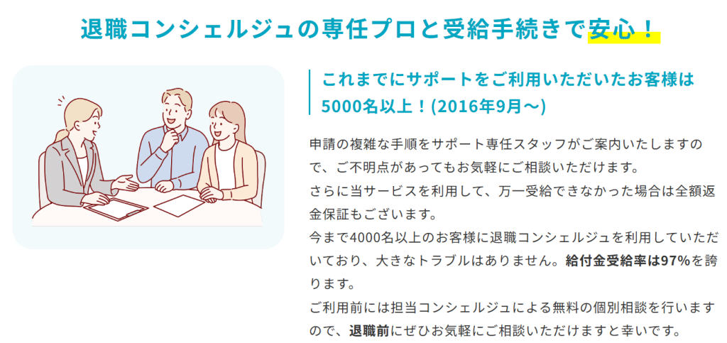 退職コンシェルジュ公式サイトに記載されたサポート実績4000名以上と全額返金保証(2026年3月時点)