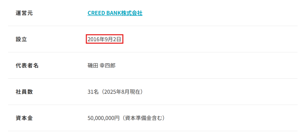 CREED BANK株式会社の会社概要ページに記載された2016年9月の設立年月