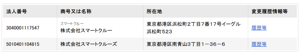 国税庁法人番号公表サイトでの株式会社スマートクルー検索結果(2026年3月時点)