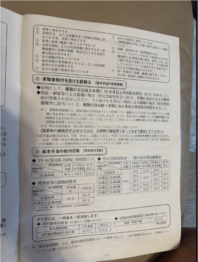 ハローワークの離職された皆様へ3