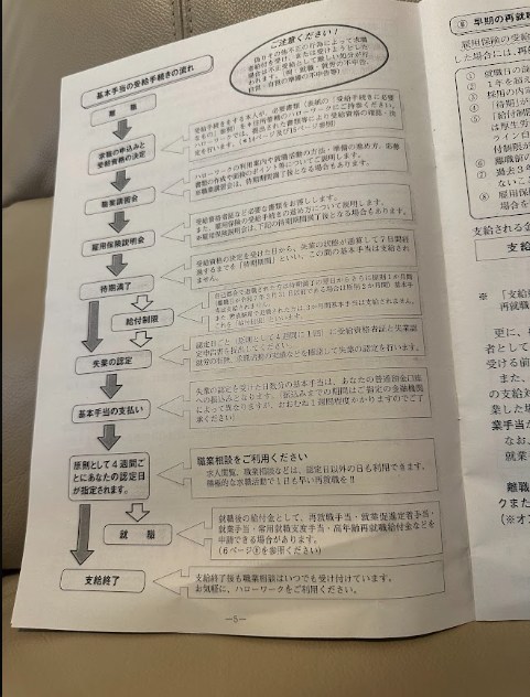 ハローワークの離職された皆様へ4
