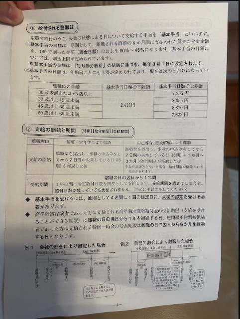 ハローワークの離職された皆様へ5