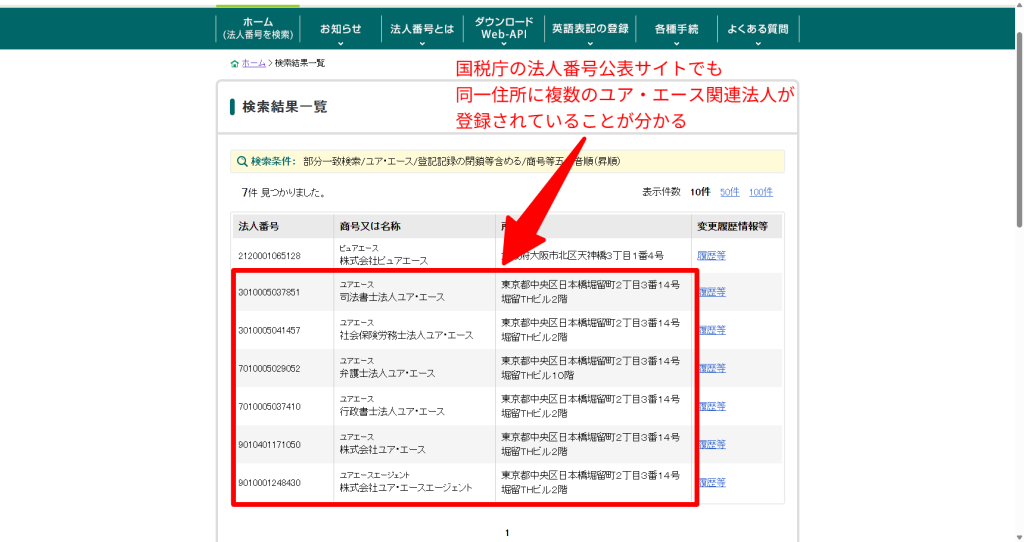 同一住所の堀留THビルに複数のユア・エース関連法人が登録されていることを示す検索結果