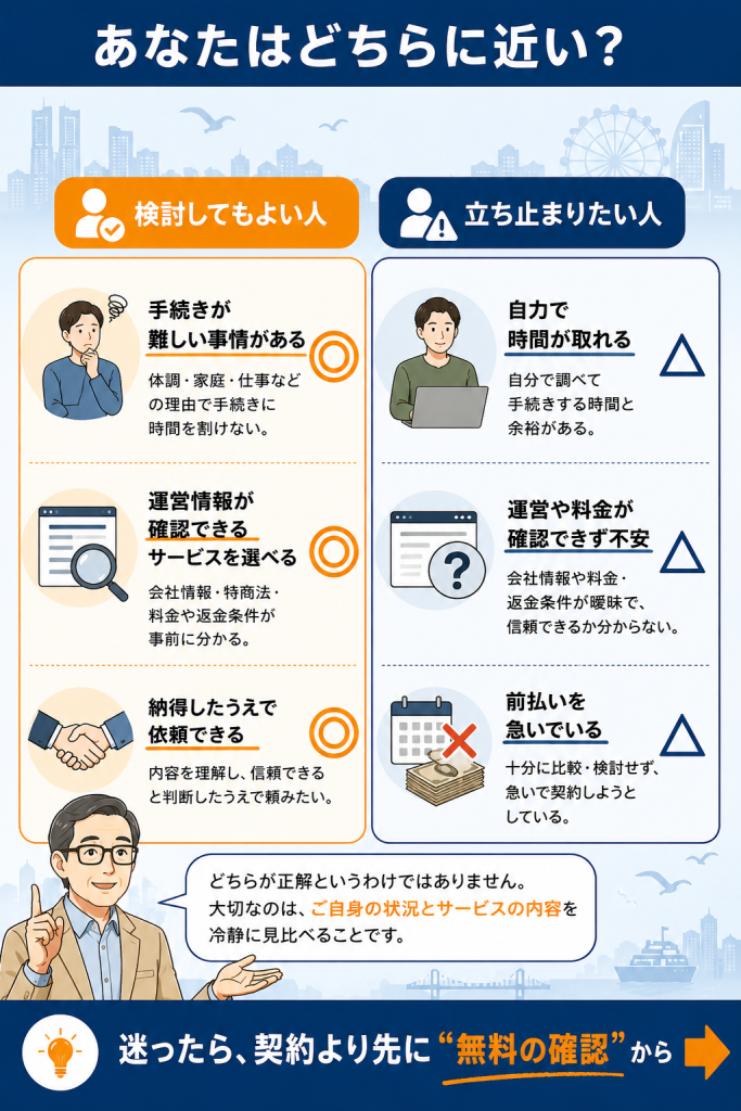 退職給付金サポートを検討してよい人と立ち止まりたい人をタイプ分けした図解