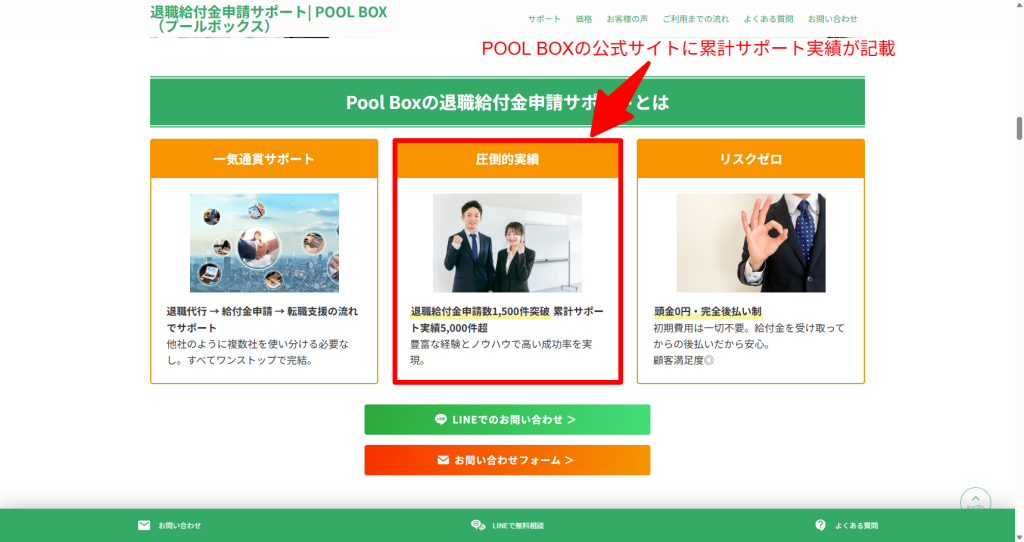 POOL BOX公式サイトの同一ページ内で退職給付金申請数が1,500件突破・累計5,000件超・1,200件と異なる数字が混在している実績表記