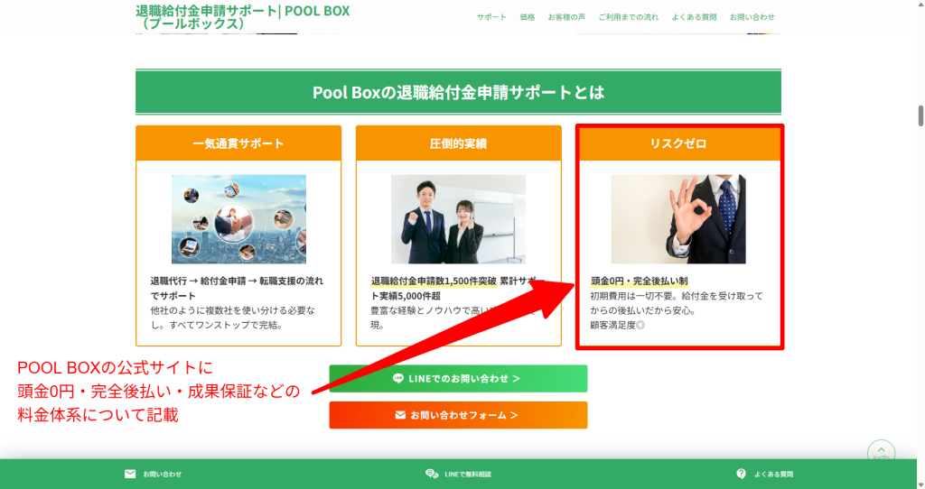 POOL BOX公式サイトの頭金0円・完全後払い・成果保証(不受給時は費用なし)の表記。具体的な料率は明示されていない料金体系