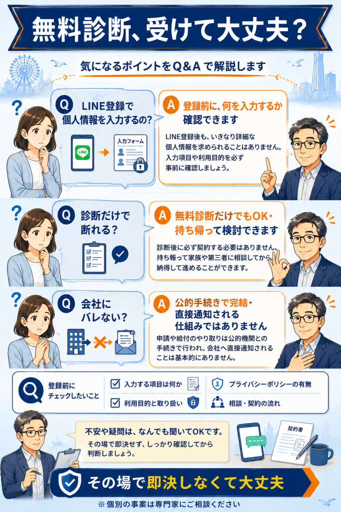 無料診断のLINE登録と個人情報、診断だけで断れるかをQ&A形式で整理した対話図解